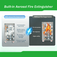 Batterie au lithium auto-chauffante Enershare 48V 16 kWh 314 Ah Cellule LiFePO4 -20 ° Convertisseur hybride/adaptatif hors réseau à charge C