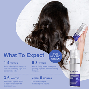 Spray para el Crecimiento del Cabello con Nano-Cápsulas de Redensyl al 5%, Reparación Avanzada del Cuero Cabelludo, Tratamiento Anticaída para Folículos Dañados y Rotura del Cabello - Product Image 5