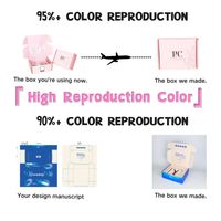 Reciclable de fábrica directamente al por mayor papel de impresión en color personalizado envío por correo diseño de caja de embalaje