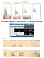 Analyseur d'hématologie 5 parties, analyseur de cellules sanguines CBC pour usage vétérinaire