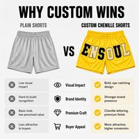 Shorts pour hommes personnalisés avec patch en chenille, streetwear, respirants, séchage rapide, décontractés, pour la gym et la course, OEM, personnalisables, été, entrejambe de 5 pouces