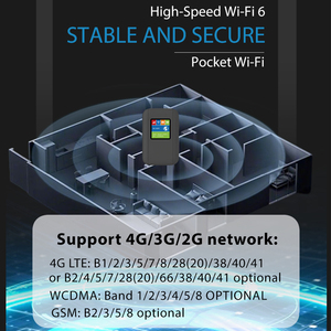 Karbor-Enrutador portátil Wifi <span class=keywords><strong>4G</strong></span> <span class=keywords><strong>Tp</strong></span> <span class=keywords><strong>Link</strong></span>, servicio de Internet, módem portátil <span class=keywords><strong>4G</strong></span>, 150Mbps, 192.168.1.1 - Product Image 5