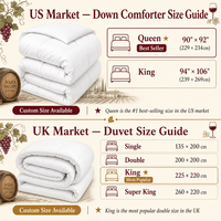 Couette d'été Queen Size 50% duvet de canard blanc, moelleuse, hypoallergénique, tissu anti-duvet, pour hôtel et maison, support ODM OEM