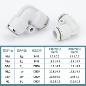 Conector Rápido para Manguera Neumática Qingze, Codo en Forma de L de 90 Grados, 468101216mm, para una Instalación que Ahorra Trabajo - Product Image 2