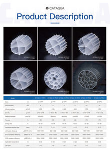 Support de biofilm MBBR Koi en gros, média MBBR K5 K1, station <span class=keywords><strong>d</strong></span>'épuration des eaux usées, média biologique à haute surface de contact K3 - Product Image 3