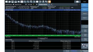 Analizador y Generador de Señales R&S FSW: Estándares en Innovación y Usabilidad, Precio Negociable - Product Image 6