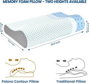 Almohada de espuma viscoelástica personalizada con gel refrigerante para aliviar el dolor, almohada <span class=keywords><strong>cervical</strong></span> ergonómica para dormir - Product Image 3