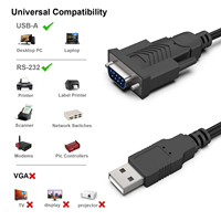 Cable Adaptador USB Serial RS-232 DB9 Macho de 1.8 Metros Personalizado, Conectores Niquelados, Material de PVC, Compatible con Win1/10/8.1/8/7 Mac