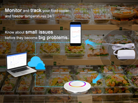 Minew S1 enregistreur de données bluetooth beacon capteur de température sans fil avec sonde externe