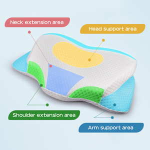 Nuevo diseño del fabricante OEM ODM almohada de espuma viscoelástica ortopédica cervical para niños cama amigable para viajes dormitorio de espuma viscoelástica - Product Image 3
