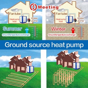 Meeting MDS30D Système de <span class=keywords><strong>chauffage</strong></span> à pompe à chaleur géothermique pour maisons/hôtels piscines chauffe-eau - Product Image 4