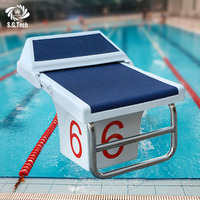 Wasser-Kronen-Antirutsch-Startblock für Whirlpools, Schwimmbecken und Kinderbecken mit Edelstahlbasis