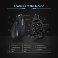 ZELOTES F-36A 2,4GHz draadloze muis Ergonomie Oplaadbare verticale optische muis LED-achtergrondverlichting voor pc-laptop
