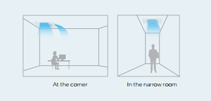 Unidades Interiores de Cassette de Cuatro Vías con Ajuste Automático EEV de la Marca Midea, 3.6kw 12.3kbtu, Aire Acondicionado Central VRV para Hipermercados - Product Image 3