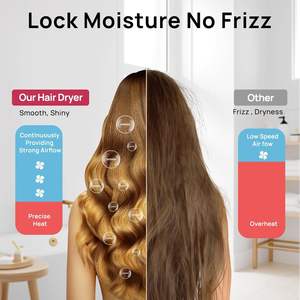 Juego de secador de pelo profesional de salón de 1200W, secador de pelo de alta potencia para cabello y uñas para hoteles y spas - Product Image 5