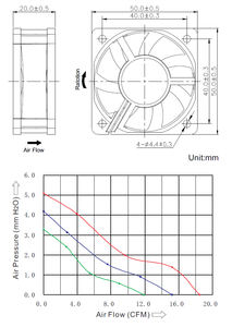 <span class=keywords><strong>พัดลม</strong></span> DC แบบไร้แปรงถ่านแกนดั้งเดิม12V 5020 5500รอบต่อนาทีแขนความดันอากาศสูงแบริ่งสำหรับ<span class=keywords><strong>ตู้</strong></span>แชสซีแหล่งจ่ายไฟพลังงานแสงอาทิตย์ระบายความร้อน - Product Image 6
