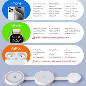 <span class=keywords><strong>Mini</strong></span> Caricatore Wireless Magnetico Pieghevole 3 in 1 Portatile per iPhone, Apple Watch, <span class=keywords><strong>Airpods</strong></span>, Nuovo Design 2025 - Product Image 6