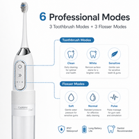 Carepik Mini Irrigateur buccal portable, brossette dentaire avec charge sans fil et longue durée de vie de la batterie