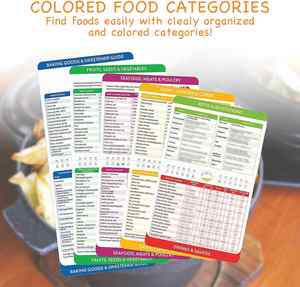 Imanes con Guía de Cocción para Freidora de Aire, Folleto de Instrucciones - Product Image 3