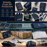 Kit Cadeau Power Bank High-Tech pour Voyageurs avec Porte-Passeport RFID, Organisateur de Câbles, Étiquette de Bagage et Boîte Cadeau pour Clients VIP