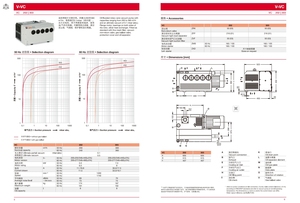 Elmo Rietschle V-SERIES <b>Vacuum</b> <b>Pump</b> V-VC303 <b>Oil</b>-lubricated Rotary Vane <b>Pumps</b> V-VC303 Elmo Rietschle V-SERIES <b>Vacuum</b> <b>Pump</b> V-VC303 - Product Image 2