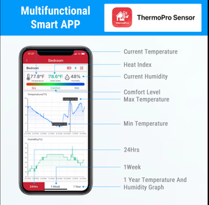 <span class=keywords><strong>ThermoPro</strong></span> TP35980mスマートデジタル屋内部屋温度計湿度計 - Product Image 5