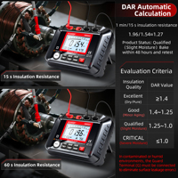 Testeur d'isolement KAUIQU KM502C Kit complet avec sondes, pinces, sac, mégohmmètre 1000V, auto DAR/PI, stockage de 100 données, 0,1MΩ-10GΩ