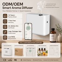 Produit tendance 2026 : Diffuseur de parfum HVAC OV8 avec détection infrarouge, contrôle Wi-Fi/Bluetooth, pour hôtels