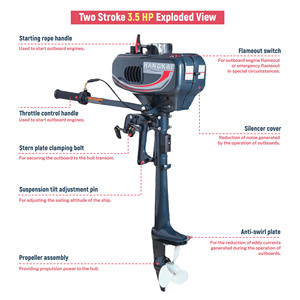 บอร์ดอลูมิเนียมน้ำหนักเบา2จังหวะ3.5HP ทรงพลังสำหรับตกปลาเรือยอชท์และกีฬาทางน้ำ - Product Image 2