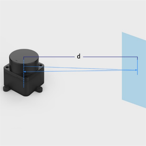 Medidor de Distância a Laser de Precisão LD19 360 Graus <span class=keywords><strong>12M</strong></span> Detector de Radar Sensor Lidar DTOF - Product Image 6
