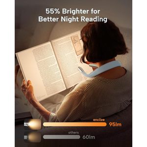 Enclize <b>LED</b> Neck Reading Light 3 Color Changeable Rechargeable Battery Book Light For Reading In <b>Bed</b> Lightweight Comfortable - Product Image 2