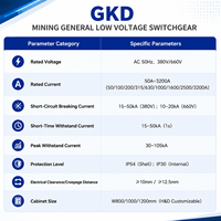 Tableau de distribution d'énergie GKD personnalisé pour l'exploitation minière, appareillage basse tension 380V 660V IP54 pour système MCC de mine souterraine