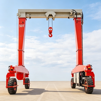 Grue portique à poutre simple à petites portées avec pneus en caoutchouc et palan électrique à câble