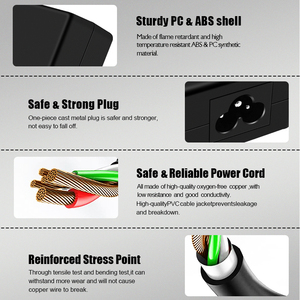 5V/9V/12V/15V/<span class=keywords><strong>20V</strong></span> <span class=keywords><strong>3.25A</strong></span> 65W <span class=keywords><strong>USB</strong></span> TYPE-C máy tính xách tay sạc <span class=keywords><strong>Power</strong></span> <span class=keywords><strong>Adapter</strong></span> cho HP - Product Image 4