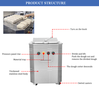 Machine automatique de découpe de pâte à pâtisserie, machine de découpe de blocs de beurre, machine séparatrice de pâte