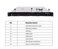 Meilleure vente Serveurs NF3120M5 Serveur 1U Single Path Entry Level Computing Server