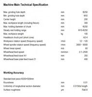 Meuleuse orbitale automatique CNC SMTW H393 de haute précision pour le traitement des métaux, machine de rectification à suivi complet