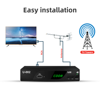 Decodificador Full HD H.264 de 2/4/16GB, receptor T2 de 2. ª generación, EPG, PVR, WIFI, Rockchip, decodificador de 2/4/16GB