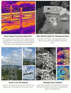 Autel EVO II Dual 640t RTK V3 8K Camera Drones 21km Remote Control GPS Drone Centimeter-level Positioning Aircraft Autel <b>Dron</b> - Product Image 6