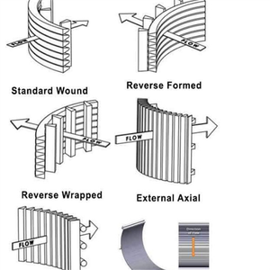 1-سولت إسفين دوار سلك شاشة طبل ايسي جونسون إسفين لوحة سلك إسفين شاشة اسطوانة مرشحات بركة كوي - Product Image 4