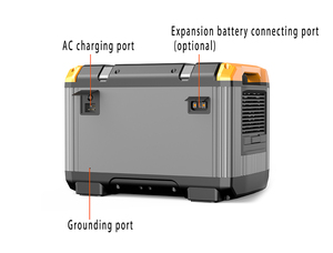 Station d'alimentation portable BIGINVERTER 2400W, vente en gros, 4 prises AC, 2 kWh, charge solaire, pour tournage de films et diffusion en direct en extérieur - Product Image 5