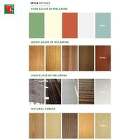 Panneau de contreplaqué texturé marin mat en papier de 18 mm, MDF de 18 mm, couleur, panneau de particules de 3 mm, chêne cambrien, panneau mélaminé pour lamination, découpe au laser