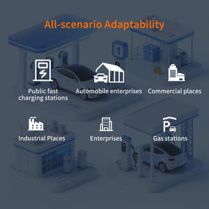 Station <span class=keywords><strong>de</strong></span> recharge rapide Soongo GBT DC pour véhicules électriques, refroidie par liquide, 480 kW 720 kW IP55 avec pile <span class=keywords><strong>de</strong></span> recharge pour véhicules électriques pour le marché du Moyen-Orient - Product Image 5