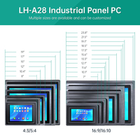 Panel PC Industrial de 10.1 Pulgadas, IP65, Aluminio, Empotrado/Montaje en Pared, Android 14/Linux, RK3568, 2+32 GB, Pantalla Táctil Capacitiva de 10 Puntos
