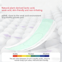 Serviettes absorbantes haute capacité pour l'incontinence, protection durable contre les fuites importantes chez la femme