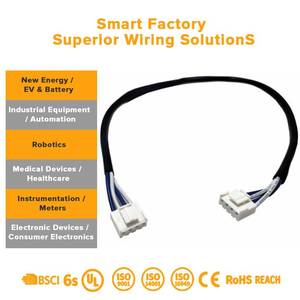 Korumalı Bükümlü Çiftli ve Çok Çekirdekli Veri Kablosu Kablo Demeti, IoT Sensörü ve Akıllı Cihaz İletişim Sistemleri için - Product Image 3