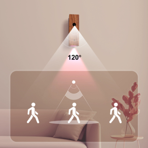 Không Dây USB sạc RGB Spotlight-Điều khiển cảm biến, thay đổi màu sắc, Ánh sáng tối giản hiện đại cho phòng ngủ - Product Image 4