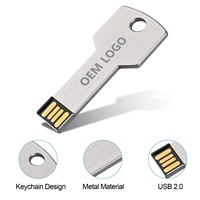 Clé USB miniature en métal, personnalisable avec logo, de 2 Go à 128 Go, USB 2.0, en forme de clé, pour fournisseurs, vente en gros à prix abordable