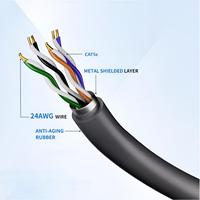 Cable de Extensión Blindado CAT5E Impermeable para Starlink Gen2/V2 0.5m 24AWG