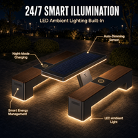 Banc de parc solaire avec chargeur sans fil, mobilier extérieur intelligent pour ville connectée, vente en gros OEM